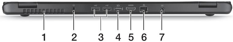 ACER ASPIRE M3-580G - Rear view - 1