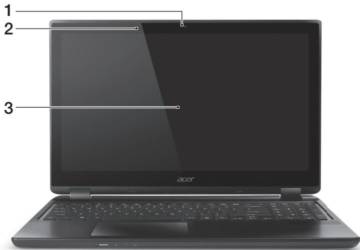 ACER ASPIRE M3-580G - BnДHa əKpaH - 1