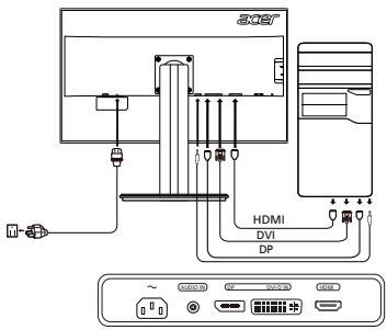 ACER B326HUL - 1
