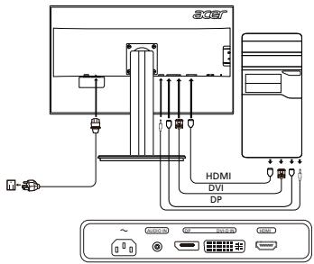 ACER B326HUL - 將液晶顯示器連接到電腦上 - 1