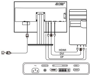 ACER B326HUL - Connector votre moniteur à un ordinateur - 1