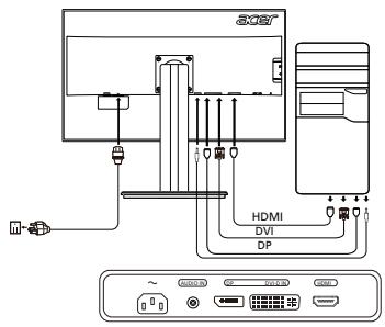 ACER B326HUL - 外部控制 - 2