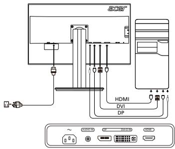 ACER B326HUL - Externe Bedienung - 2