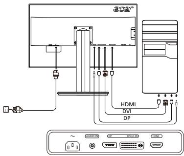 ACER B326HUL - モニターにパソコンを接続する - 1