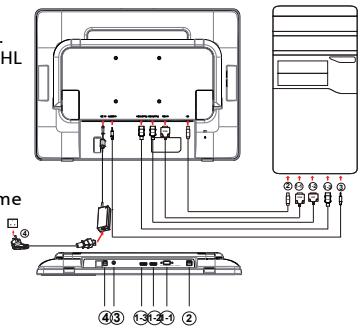 ACER FT220HQL - Connector votre moniteur à un ordinateur - 1