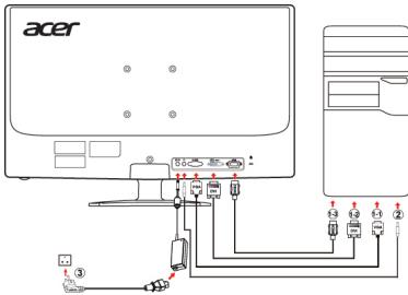 ACER GN246HL - Connecter votre moniteur à un ordinateur - 1