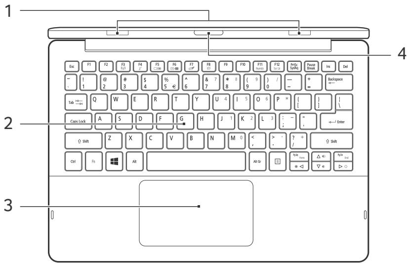1 Esc F1 F2 F3 F4 F5 F6 F7 F8 F9 F10 F11 F12 F13 F14 ~ ! @ # $ % ^ & 7 * 8 ( 9 ) / Tab +/- Cases Lock A S D F G H J 1 K 2 L 3 : - " Shift Z X C V B N M 0 < > ? + Ctrl Fb Alt Alt Gr Alt Gr Ins Del Backspace Enter Shift Shift Intr Intr Intr Intr Intr Intr Intr Intr Intr Intr Intr Intr Intr Intr Intr Intr Intr Intr Intr Intr Intr Intr Intr Intr Intr Intr Intr Intr Intr Intr Intr Intr Intr Intr