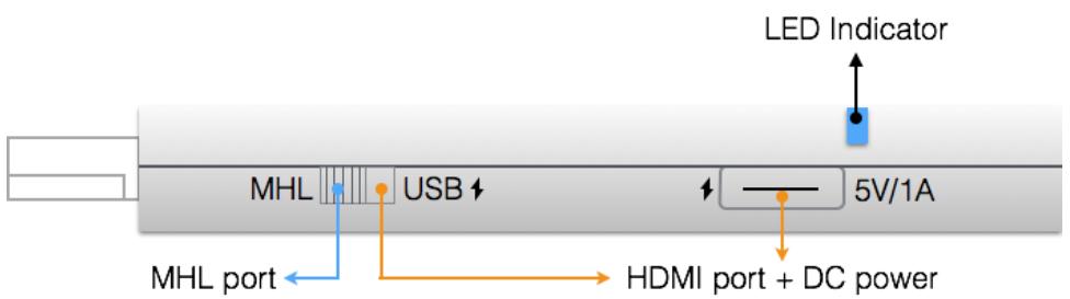 LED Indicator MHL USB 5V/1A MHL port HDMI port + DC power