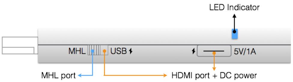 ACER WIRELESSCAST - 硬體安裝 - 1