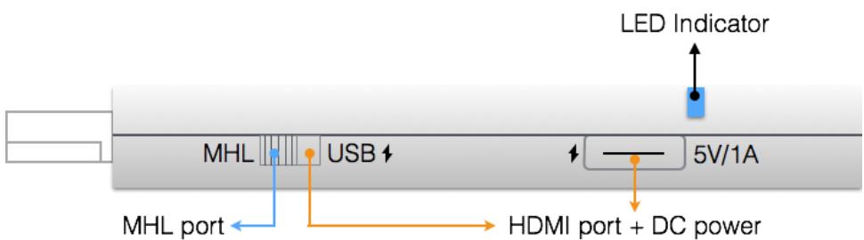 ACER WIRELESSCAST - การติดตั้งฮาร์ดแวร์ - 1
