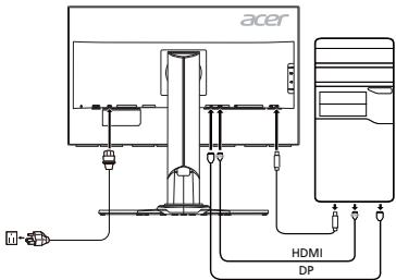 ACER XB271HK - Dóležite bezpečnostnéPokyny - 1