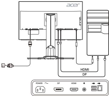 ACER XB271HU - 將顯示器連接至電腦 - 1