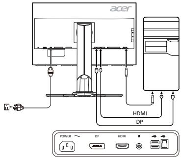 ACER XB271HU - Ansluta skärmen till en dator - 1