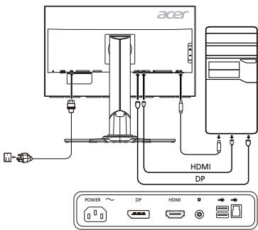 ACER XB271HU - Monitorunuzu Bilgisayara Bağlama - 1