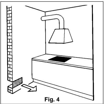 CANDY PL2D40NX - Local d'installation - 2