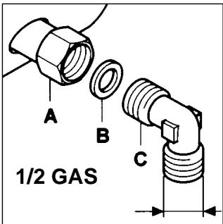 CANDY PLC 2230 - ASSEMBLY PROCEDURE - 1