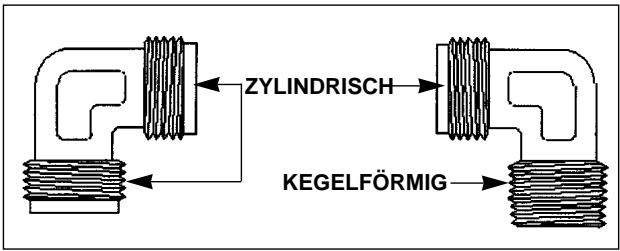 CANDY PLC 2230 - MONTAGENLEITUNG FÜR DEN ANSCHLUß DES ROHRSTUTZENS AN DIE MULDE - 1