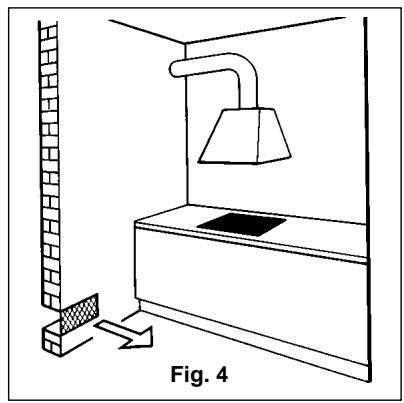 CANDY PLC 2230 - De omgeving voor installmentie - 2