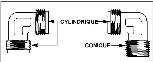CANDY PLC 2230 - INSTRUCTIONS POUR LE MONTAGE AU PLAN DE TRAVAIL DU RACCORD D'ALIMENTATION DU GAZ - 1