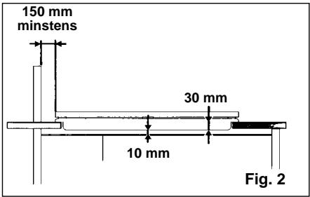CANDY PLC 2230 - Aanwijzigen voor de installerateur - 1