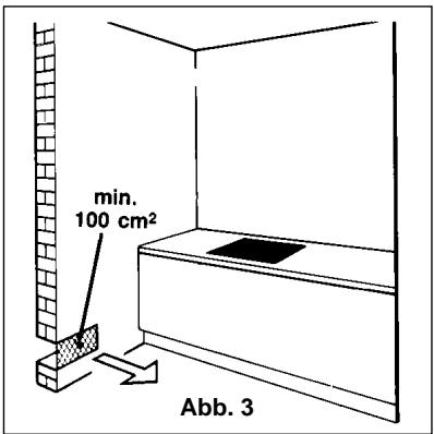 CANDY PLC 2230 - Hinweise zur Durchlüftung des Raumes - 1