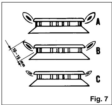CANDY PLC 2230 - Voor maten (x) zie tabel gasverbruik - 2