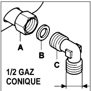 CANDY PLC 2230 - SEQUENCE DES OPERATIONS DE MONTAGE - 1