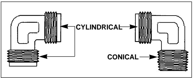 CANDY PLC 2230 - INSTRUCTIONS FOR ASSEMBLY OF THE HOB TO THE GAS SUPPLY PIPES - 1