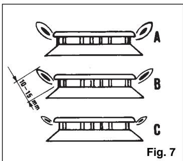 CANDY PLC 2230 - Regulating the burners - 2