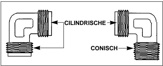 CANDY PLC 2230 - INSTRUCTIES VOOR HET AANSLUITEEN VAN DE KOOKPLAAT OP HET GASNET - 1