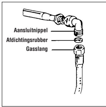 CANDY PLC 2230 - —Aansluiten op een flexibele slang (zie pag. 11) - 1