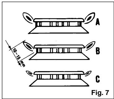 CANDY PLC 2230 - Reglage des brûleurs - 2