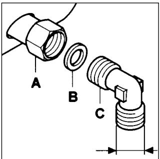 CANDY PLC 2230 - MONTAGE DER ROHRVERBINDUNGEN - 1