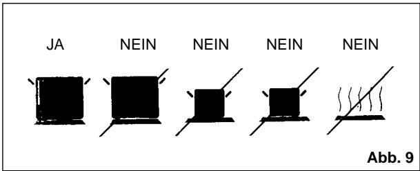 CANDY PLC 2230 - Inbetriebnahme der Brenner - 1