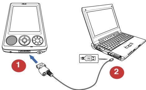 ASUS MYPAL A632 - Connector votre apparéil à un ordinateur - 1