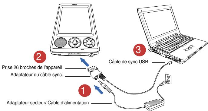 ASUS MYPAL A632 - IMPORTANT - 1