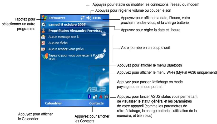 ASUS MYPAL A632 - Ecran Aujourd'hui - 1