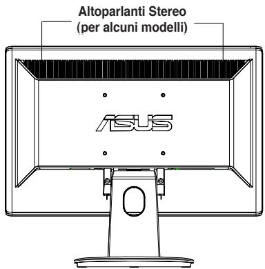 ASUS VH196D - Vista Frontale - 3