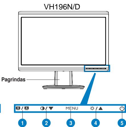 ASUS VH196D - Vaizdas iš priékio - 2