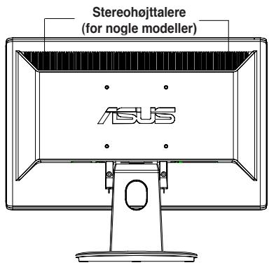 ASUS VH196D - Set bagfra - 1