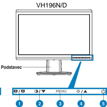 ASUS VH196D - Pohlad spredu - 2