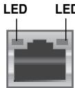ASUS CM1831 - LED-Anzeigen am LAN-Anschluss - 1