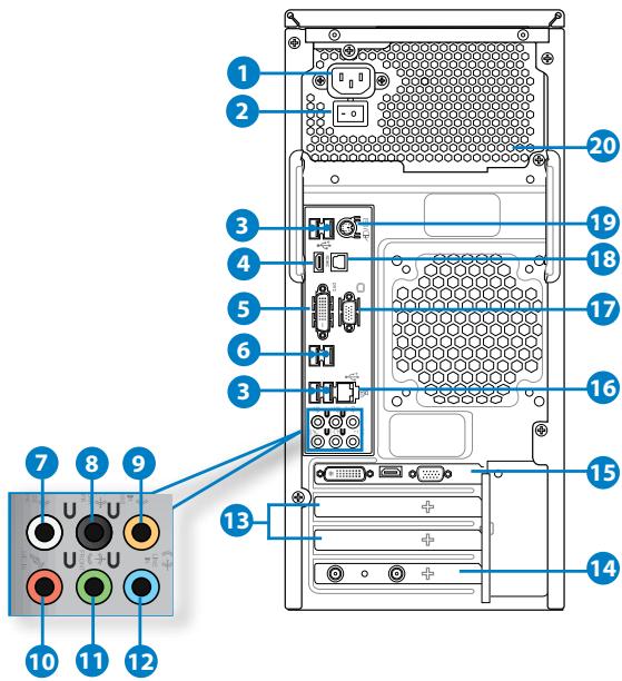 ASUS CM1831 - Rear panel - 1