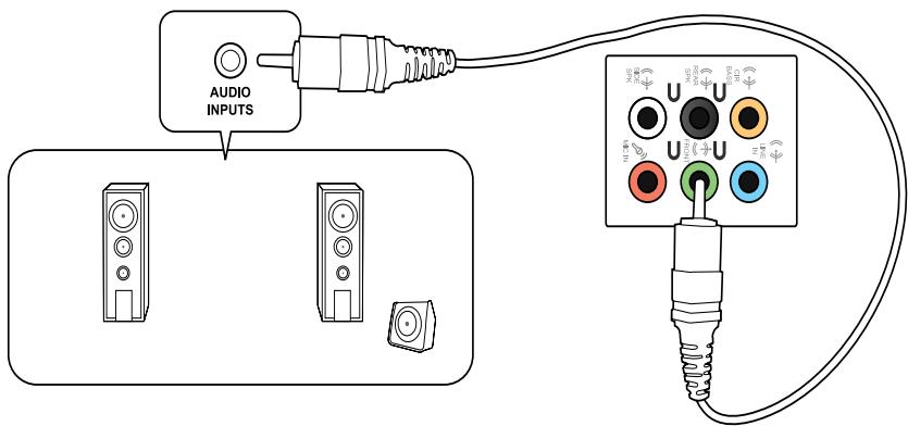 ASUS CM1831 - Anschluss von 2-Kanal Laufsprechern - 1