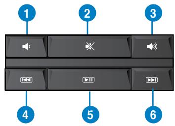 ASUS CM1831 - ASUS PRIMAX/KB2621 keyboard - 2