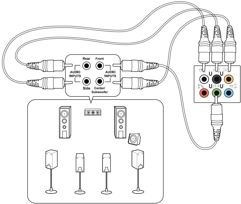 ASUS CM1831 - Connecting 8-channel Speakers - 1