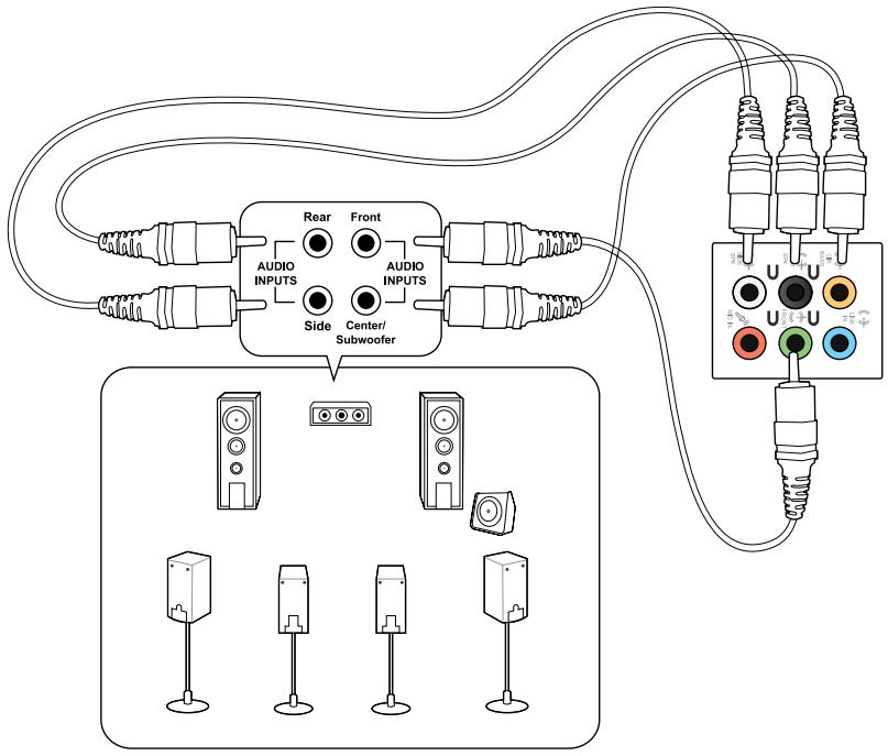 ASUS CM1831 - Anschluss von 8-Kanal Laufsprechern - 1