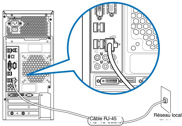 ASUS CM1831 - Connexion via un réseau local - 1