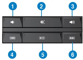 ASUS CM1831 - ASUS PRIMAX/KB2621 toetsnbord - 2