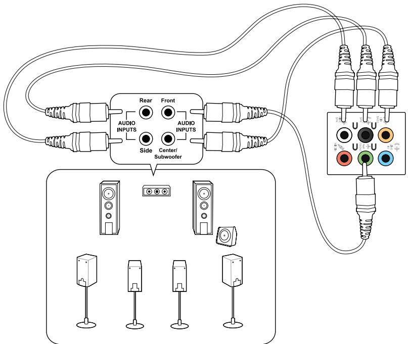 ASUS CM1831 - Connector un système de haut-parleurs 8.1 - 1